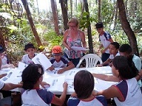 Fonte: a autora